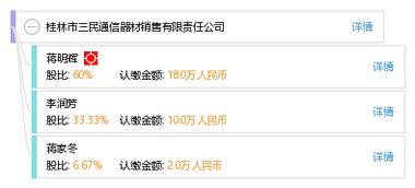 桂林三民通信 誠(chéng)信為本，服務(wù)至上——專業(yè)通訊設(shè)備銷售的典范企業(yè)