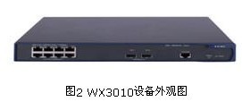 高效升級(jí)無(wú)線網(wǎng)絡(luò) H3C EWP-WX3010E-POEP無(wú)線控制器助您輕松管理36臺(tái)AP | 一淘網(wǎng)優(yōu)惠購(gòu)，流量接入享不停